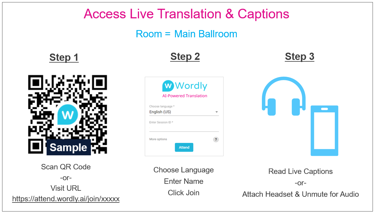 Instructional graphic showing how to access Wordly live translation and captions in three steps. Step 1: Scan a QR code or visit a custom URL. Step 2: Choose language, enter name, and click join. Step 3: Read live captions or connect headphones and unmute to hear translated audio on a personal device.