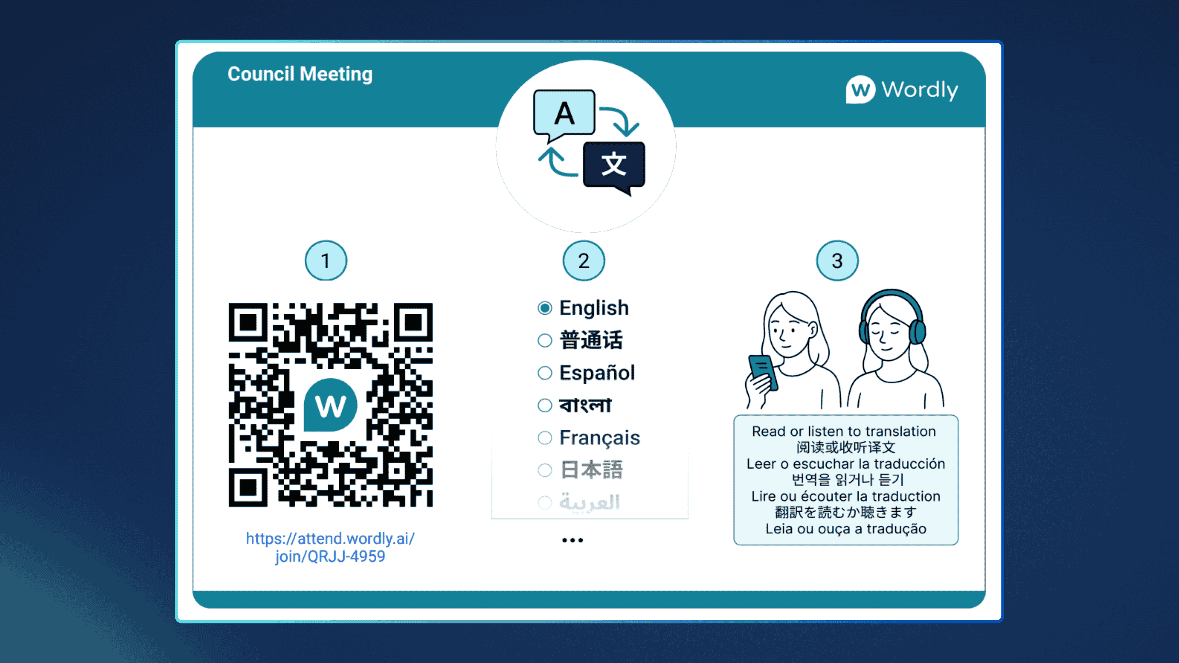 Graphic of Wordly AI Translation & Captions multilingual directions for accessing the platform seamlessly at any public meeting. Includes a QR code and URL on the left side and directions on how to read and listen to translation.