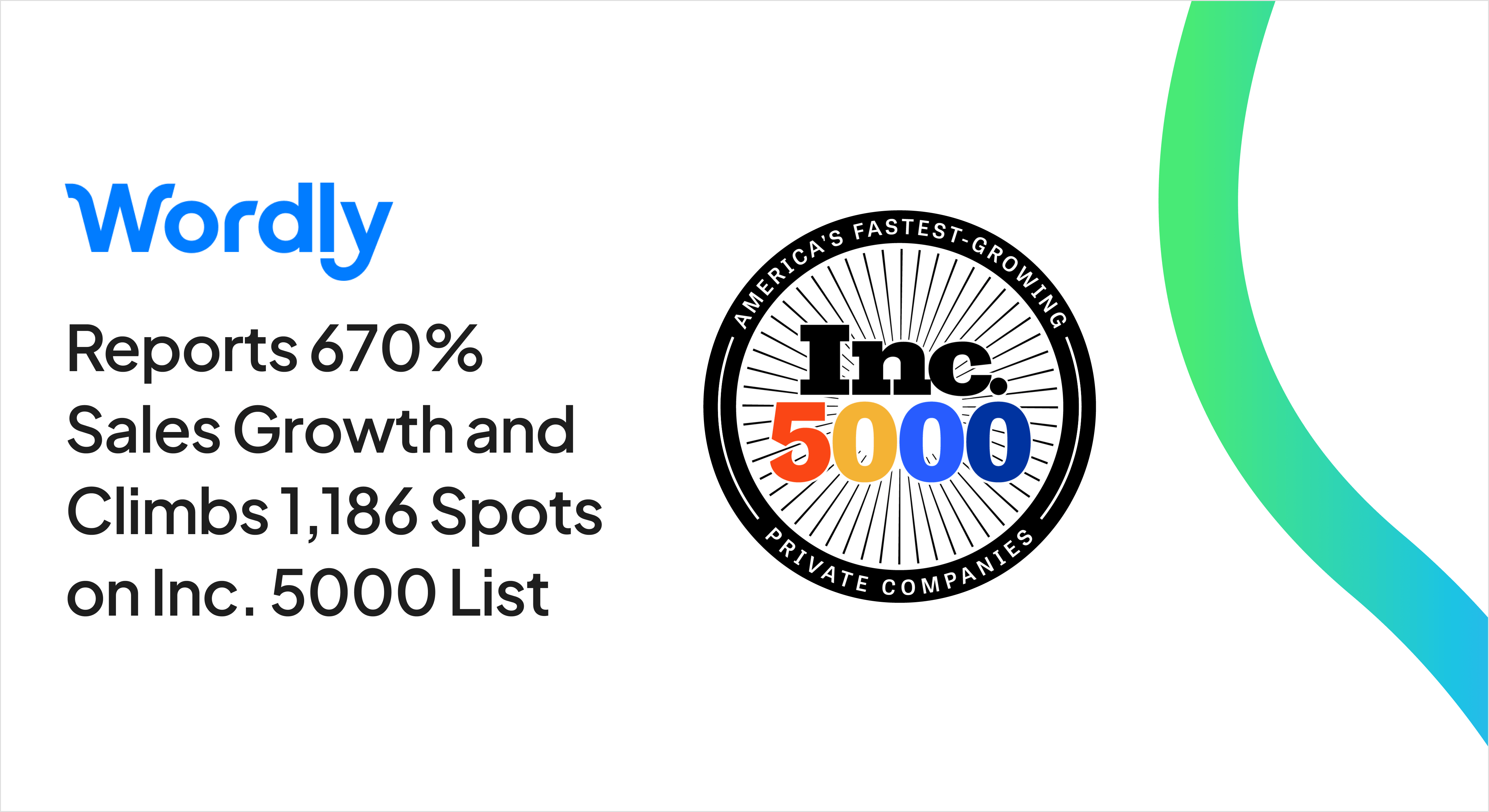 Wordly reports 670% sales growth and climbs 1,186 spots on the Inc. 5000 list.
