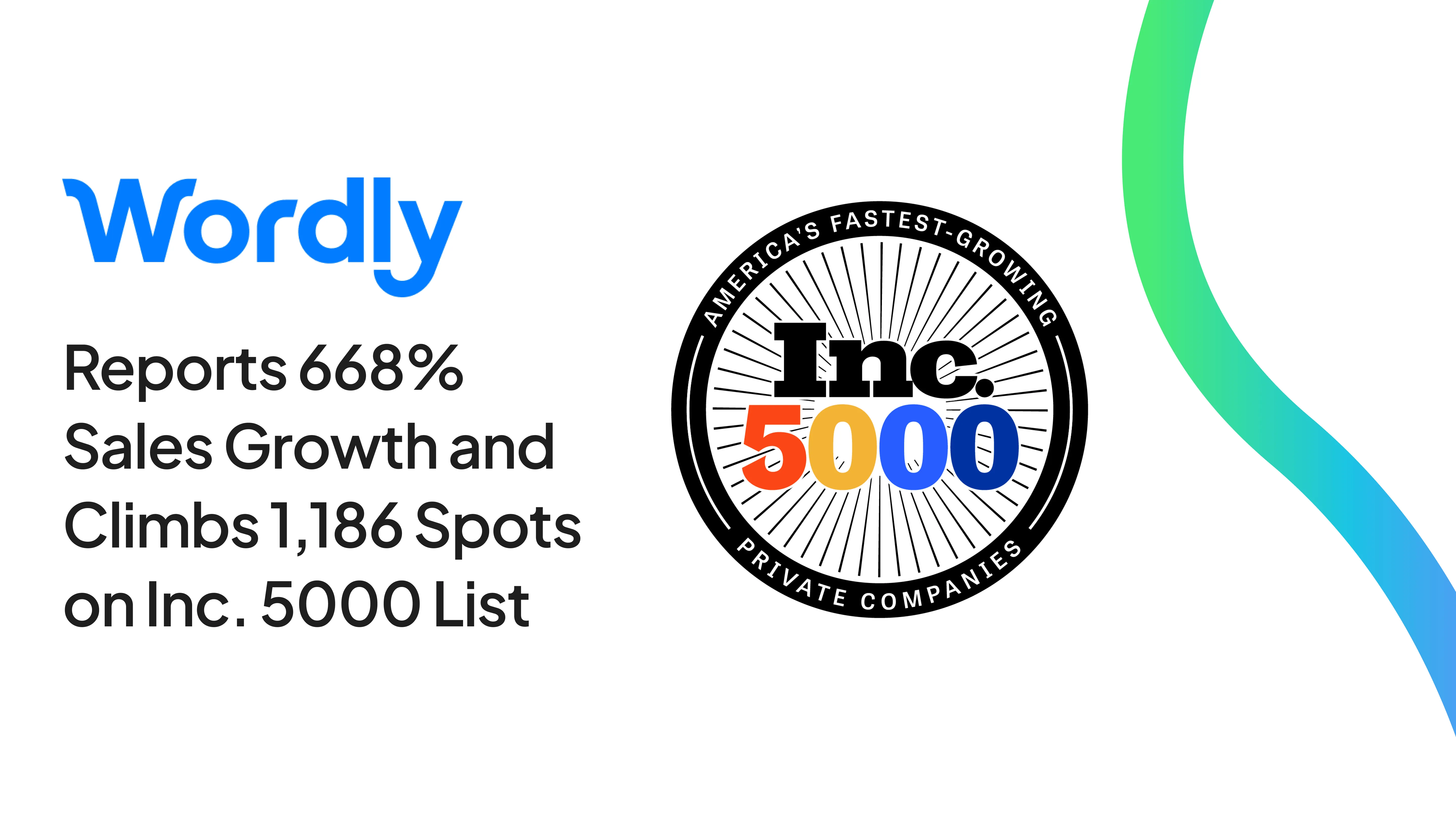 Wordly reports 668% sales growth and climbs 1,186 spots on the Inc. 5000 list.