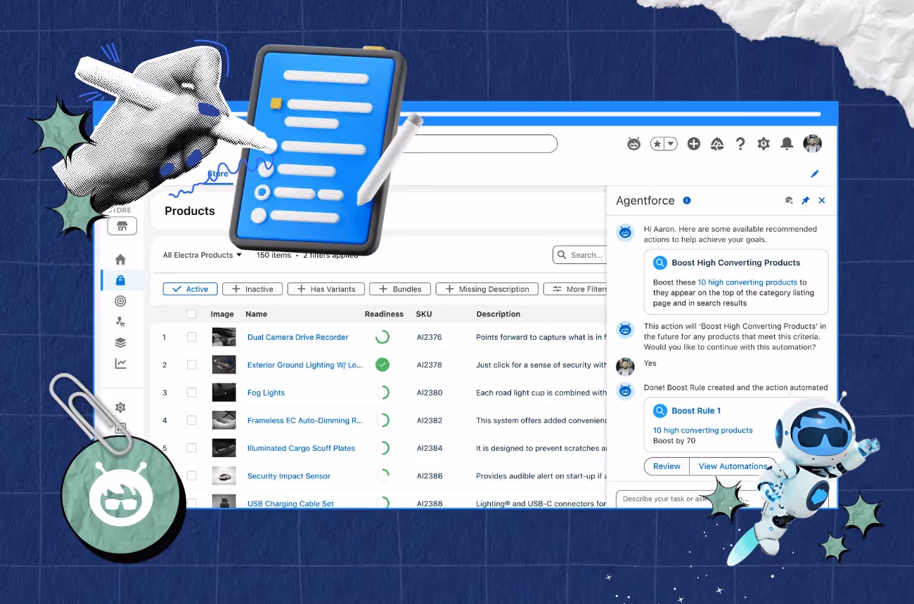 Salesforce productivity graphic