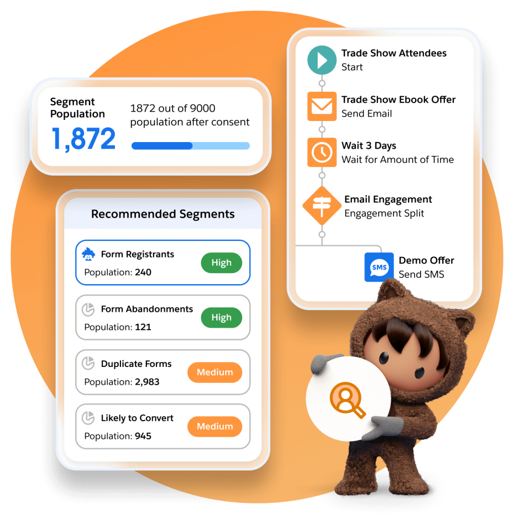 Marketing Cloud Engagement