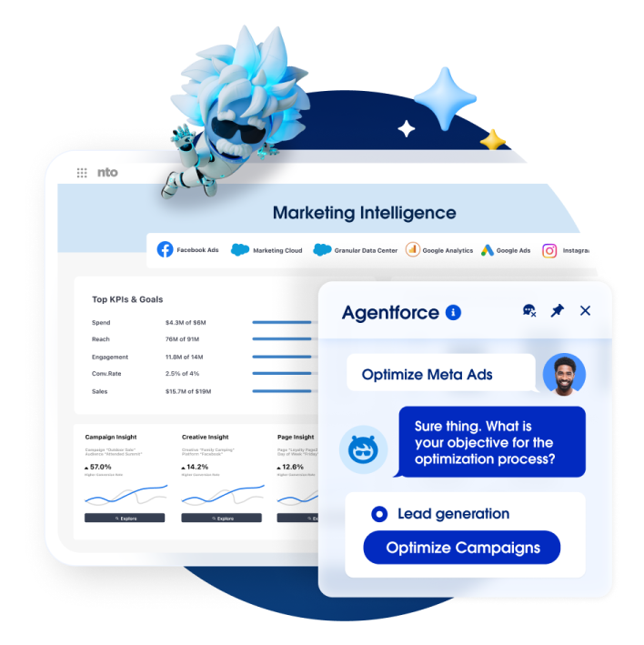 Marketing Cloud Intelligence