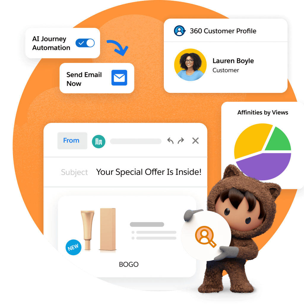 Marketing Cloud Personalization