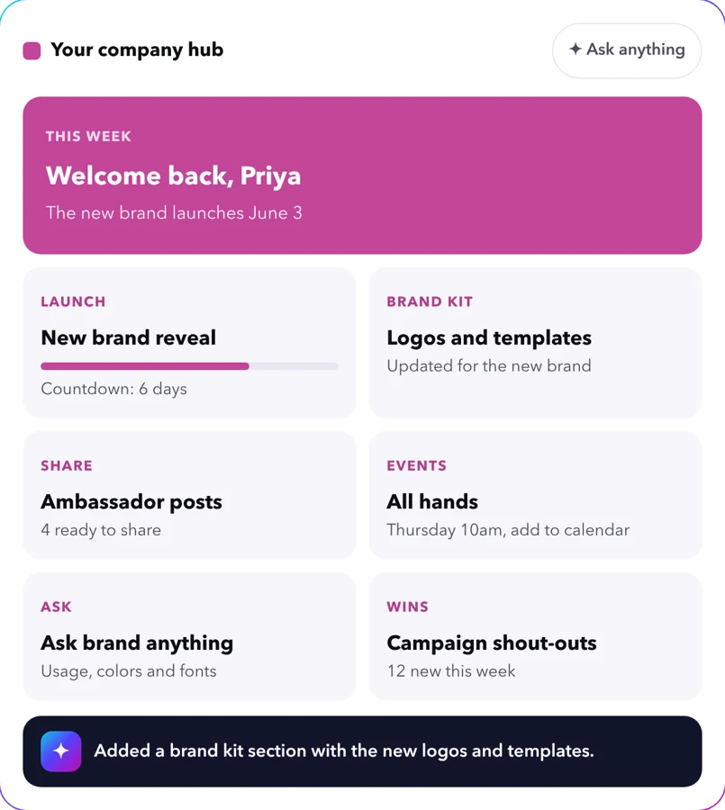 Company hub with brand launch and ambassador posts