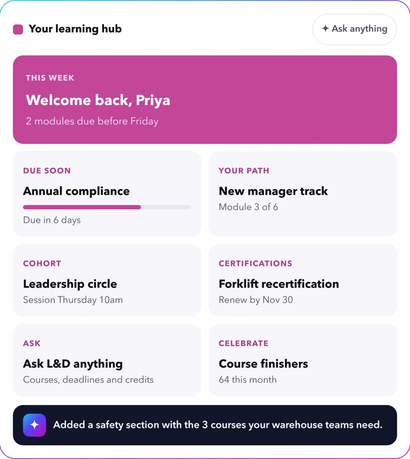 Learning hub with due dates and learning paths
