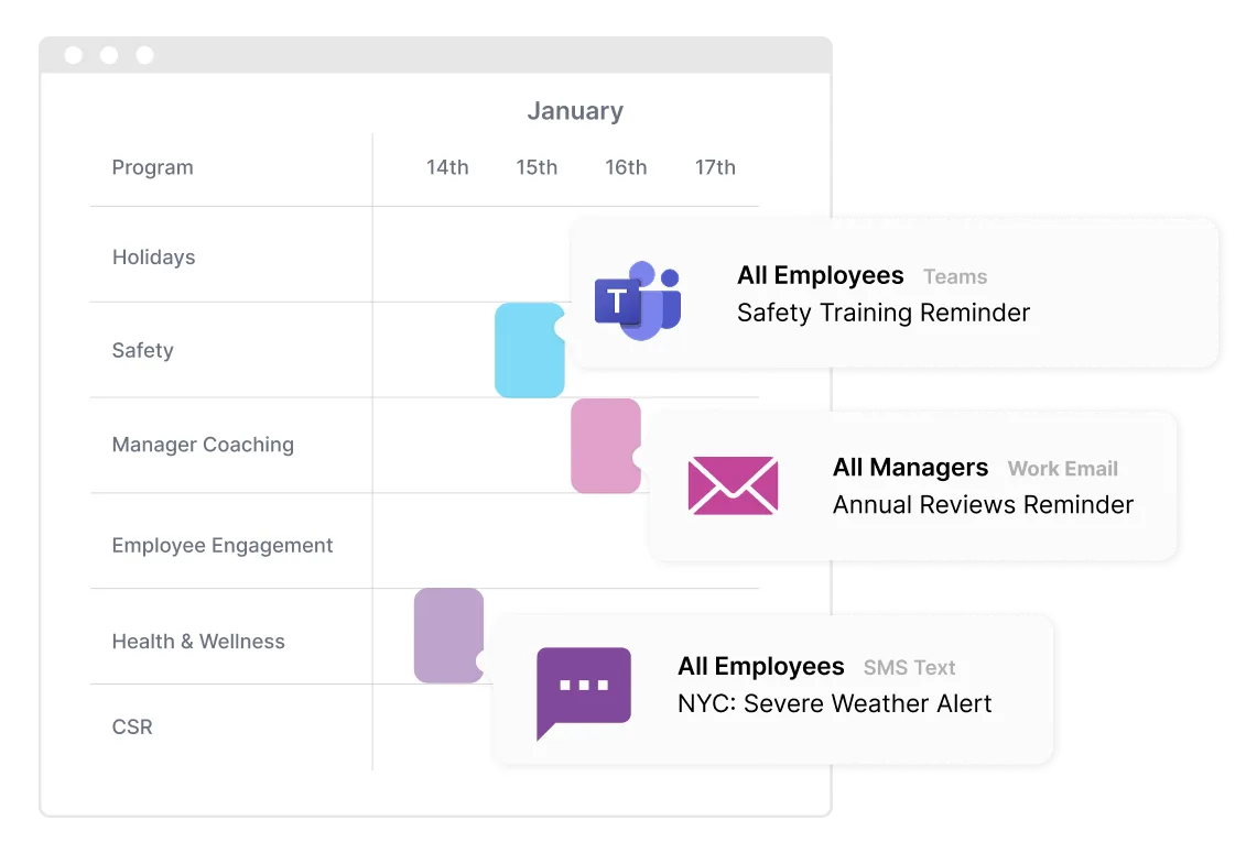 Communication Orchestrator product screenshot