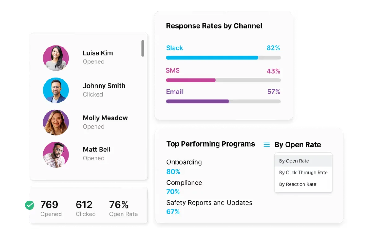 Engagement Analytics product screenshot
