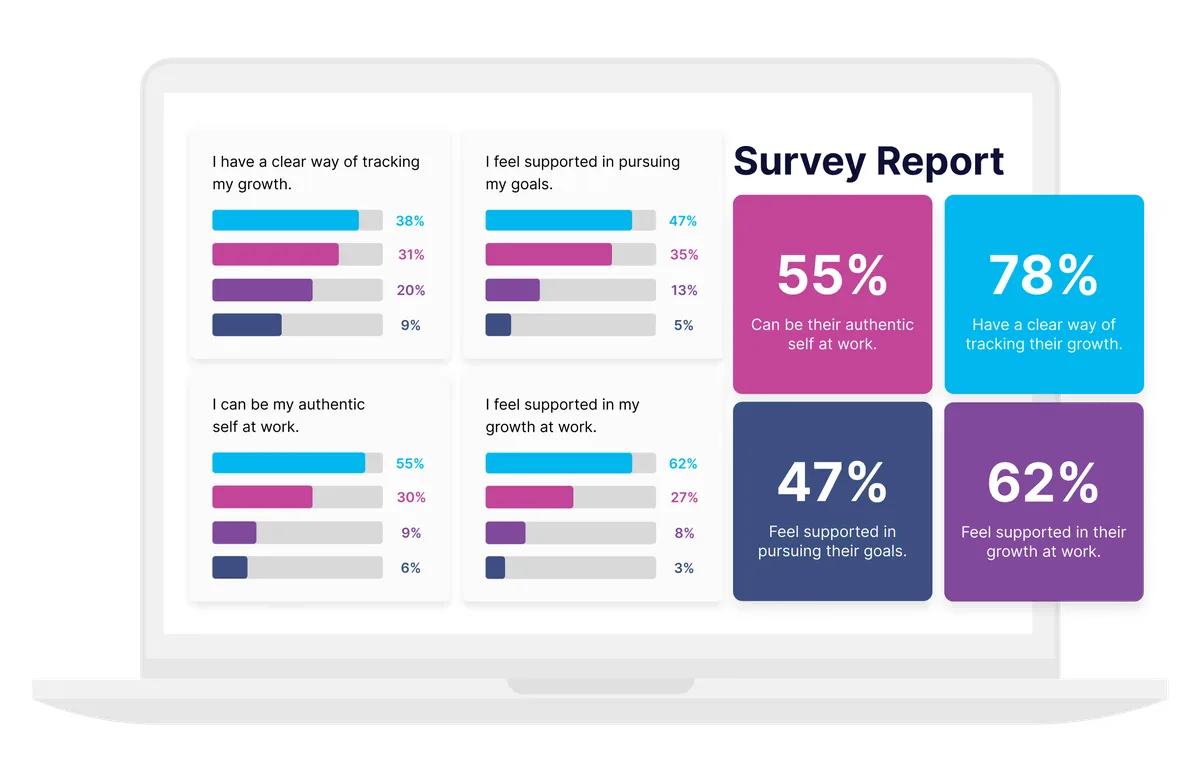Surveys and Listening product screenshot