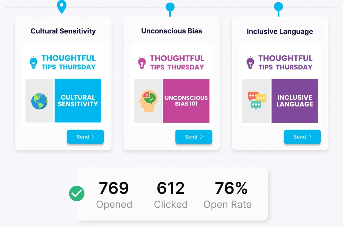 Series of thoughtful tips for teams