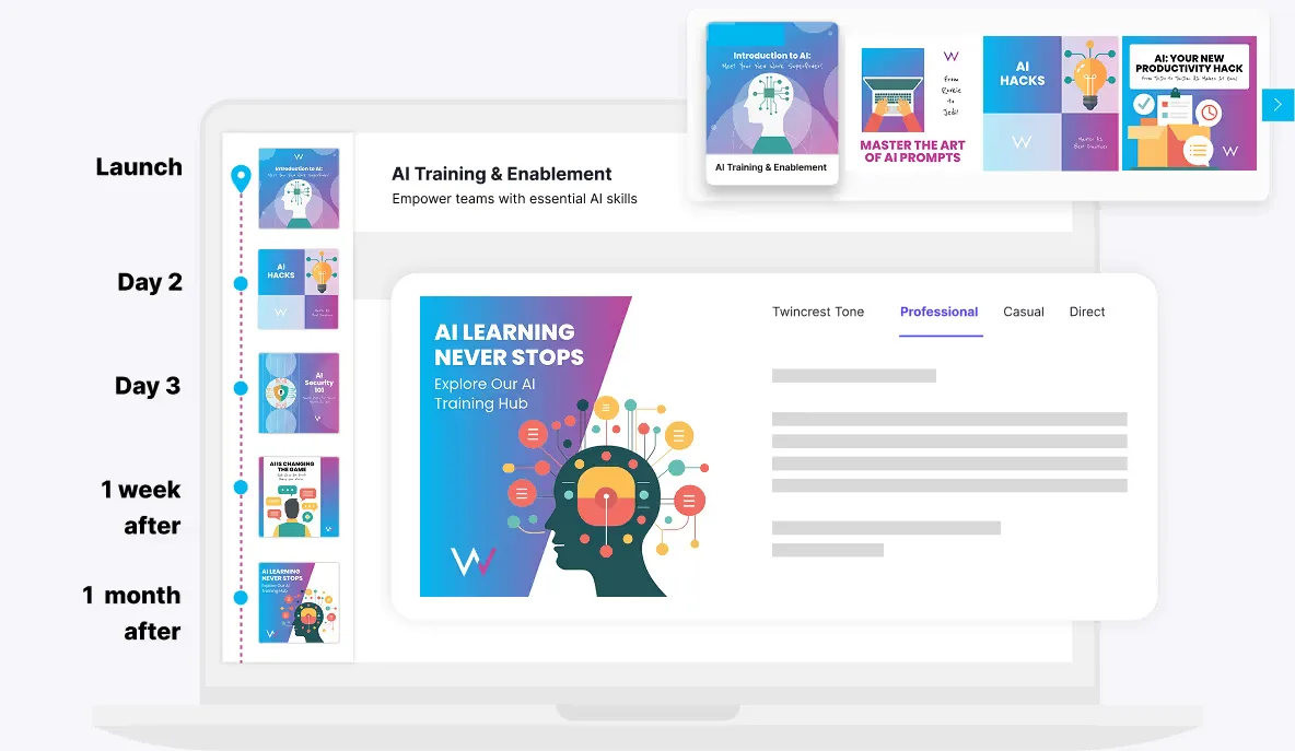 AI enablement template