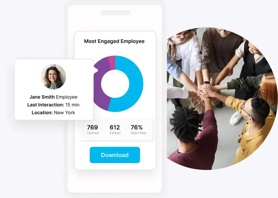 Most engaged employees