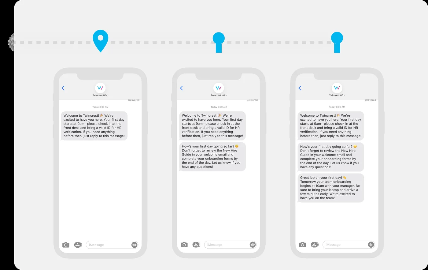 Campaigns that land on every phone