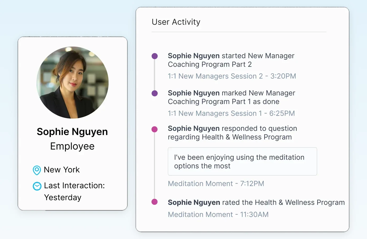 Recipient activity and logs