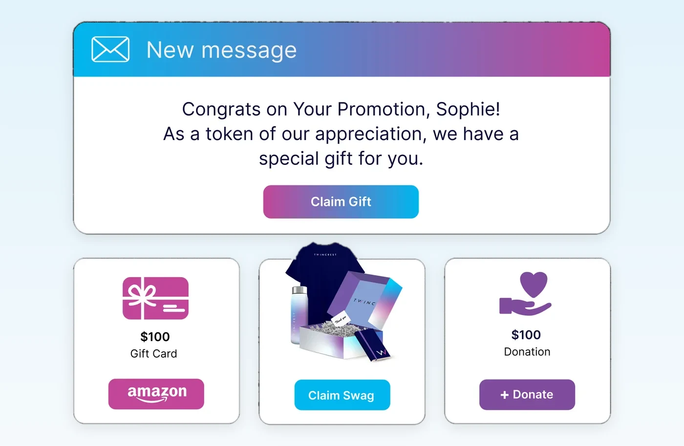 Gifts people actually want