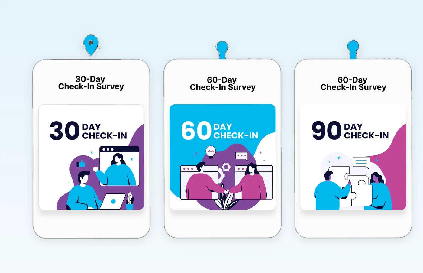 30, 60 and 90-day check-ins