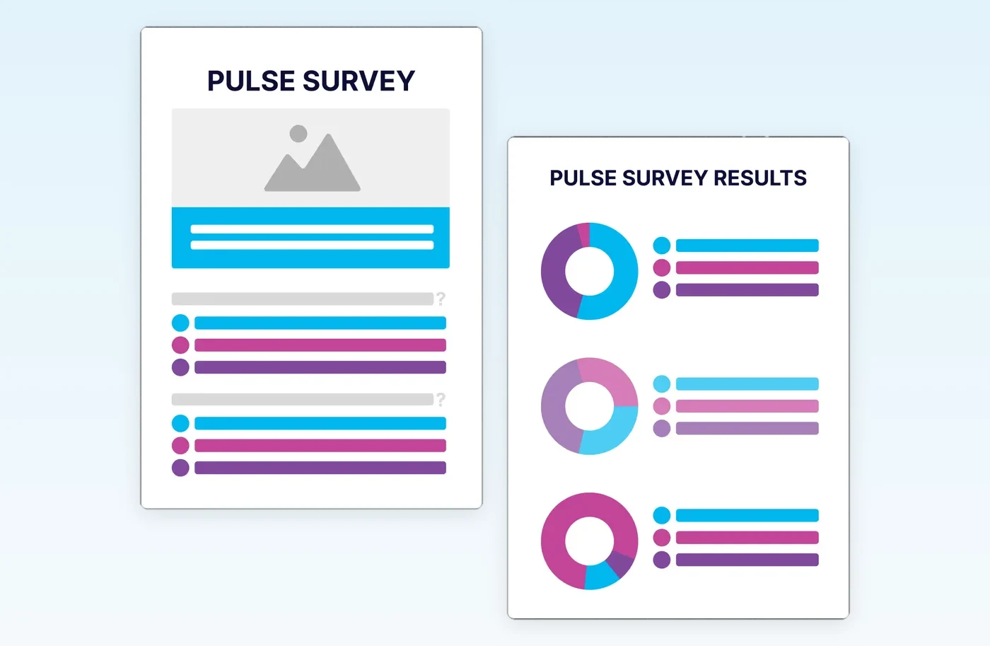 Quick pulses, real answers