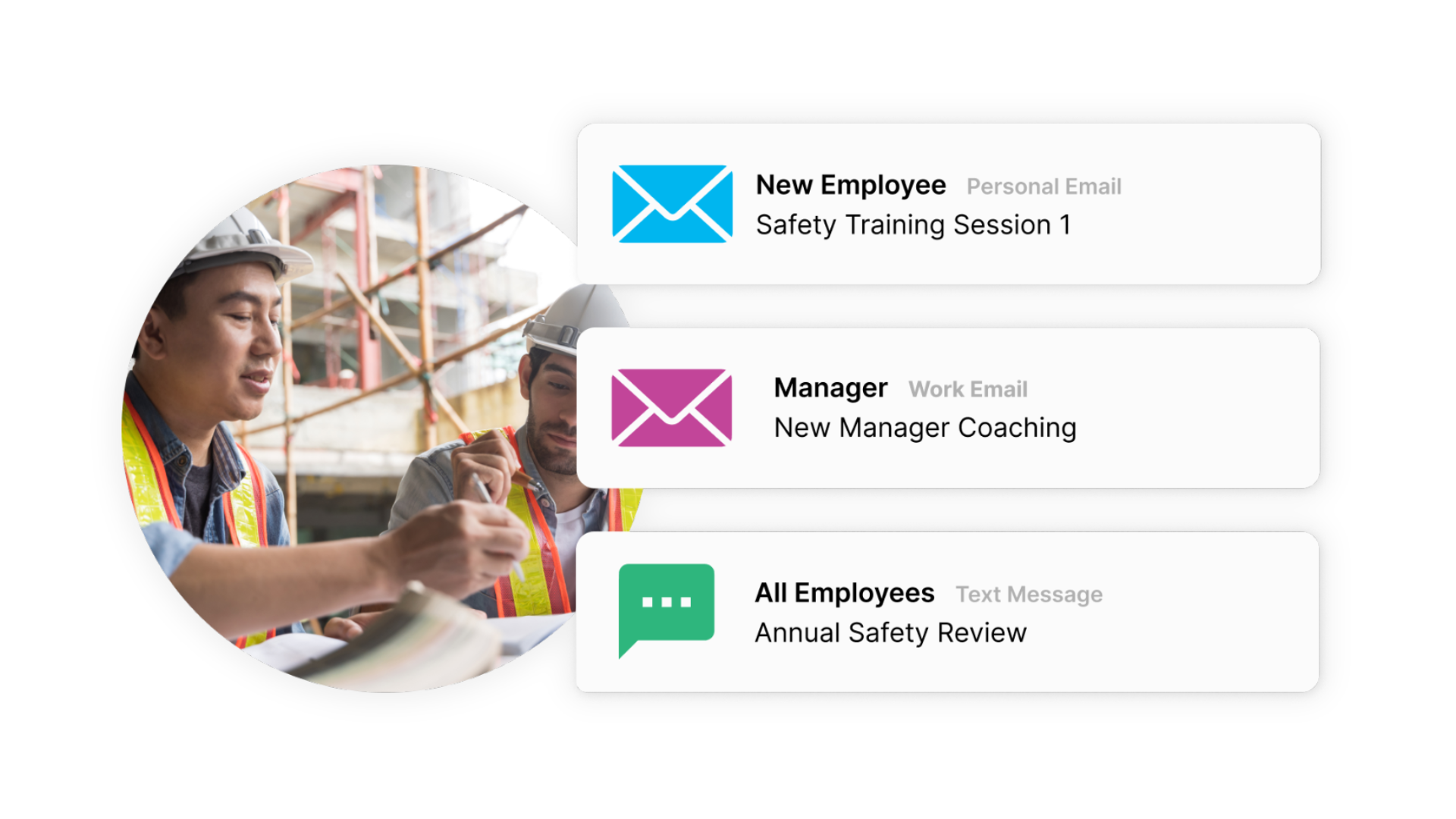 Engaging communications for frontline retail workers.