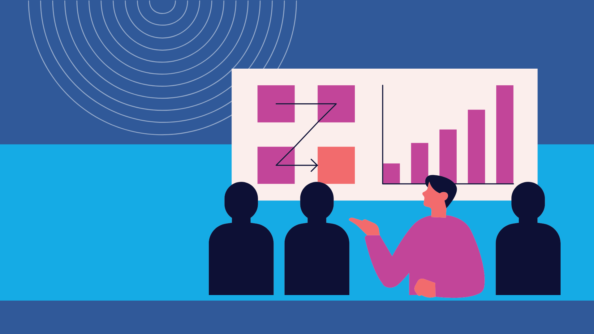 Using Data to Personalize Internal Communication at Scale