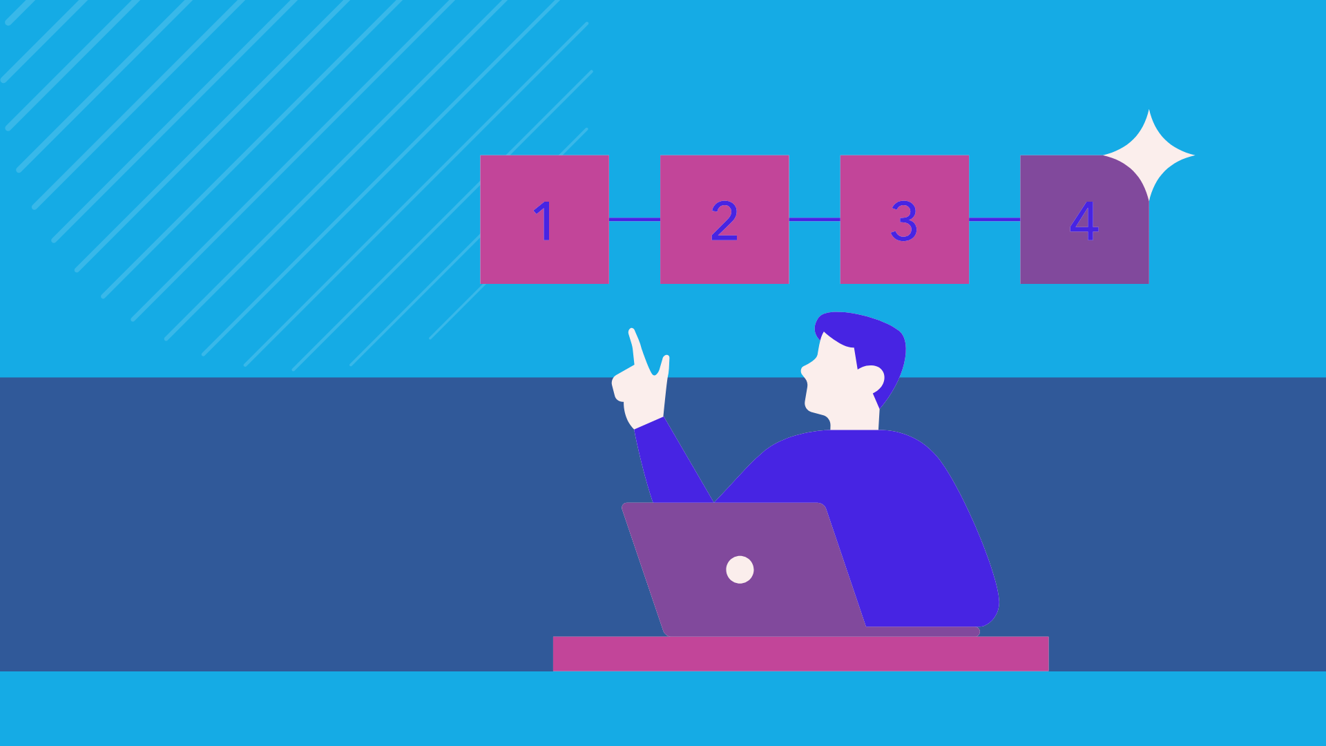 How to Measure the Impact of Your Internal Communications Strategy