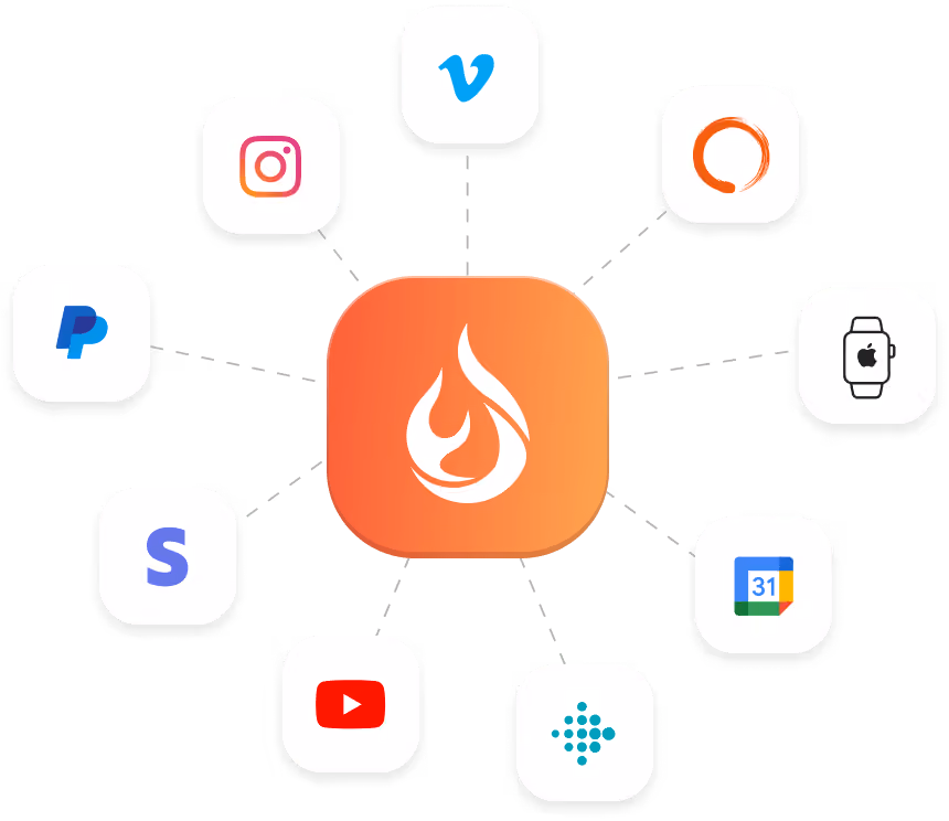 Central orange app icon with a white flame symbol connected by dotted lines to icons of Vimeo, Insight Timer, Apple Watch, Google Calendar, Fitbit, YouTube, Stripe, PayPal, and Instagram.
