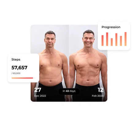 Your Fitness Brand, Clearly Defined