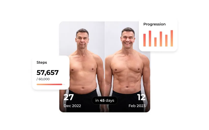 Before and after photos of a shirtless man showing muscular transformation over 45 days from December 2022 to February 2023, with step count at 57,657 of 60,000 and a progression bar chart.