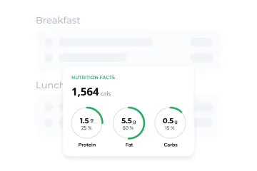 Nutrition facts card showing 1564 calories with 1.5g protein (25%), 5.5g fat (50%), and 0.5g carbs (15%).