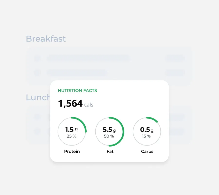 Automatic Calories & Macro Information