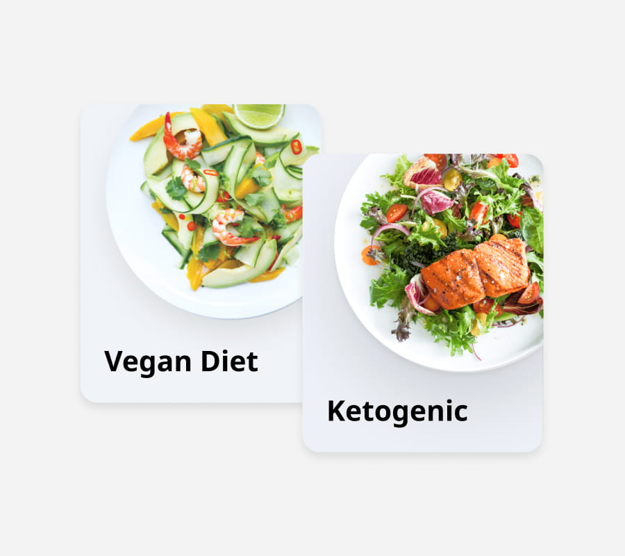 Goal-Aligned Recipes