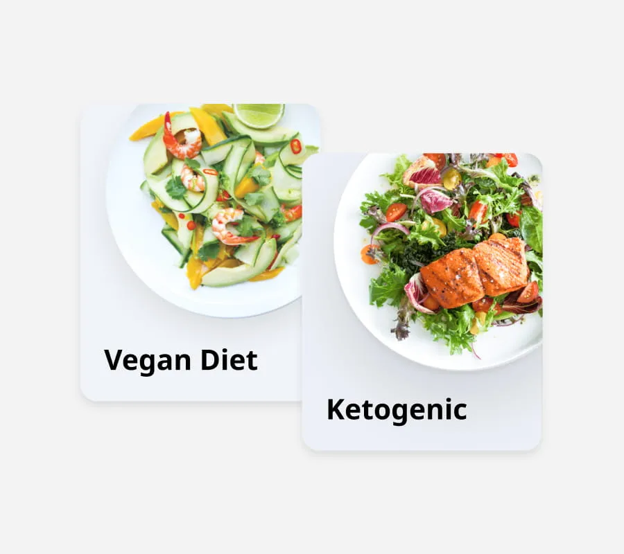 Goal-Aligned Recipes