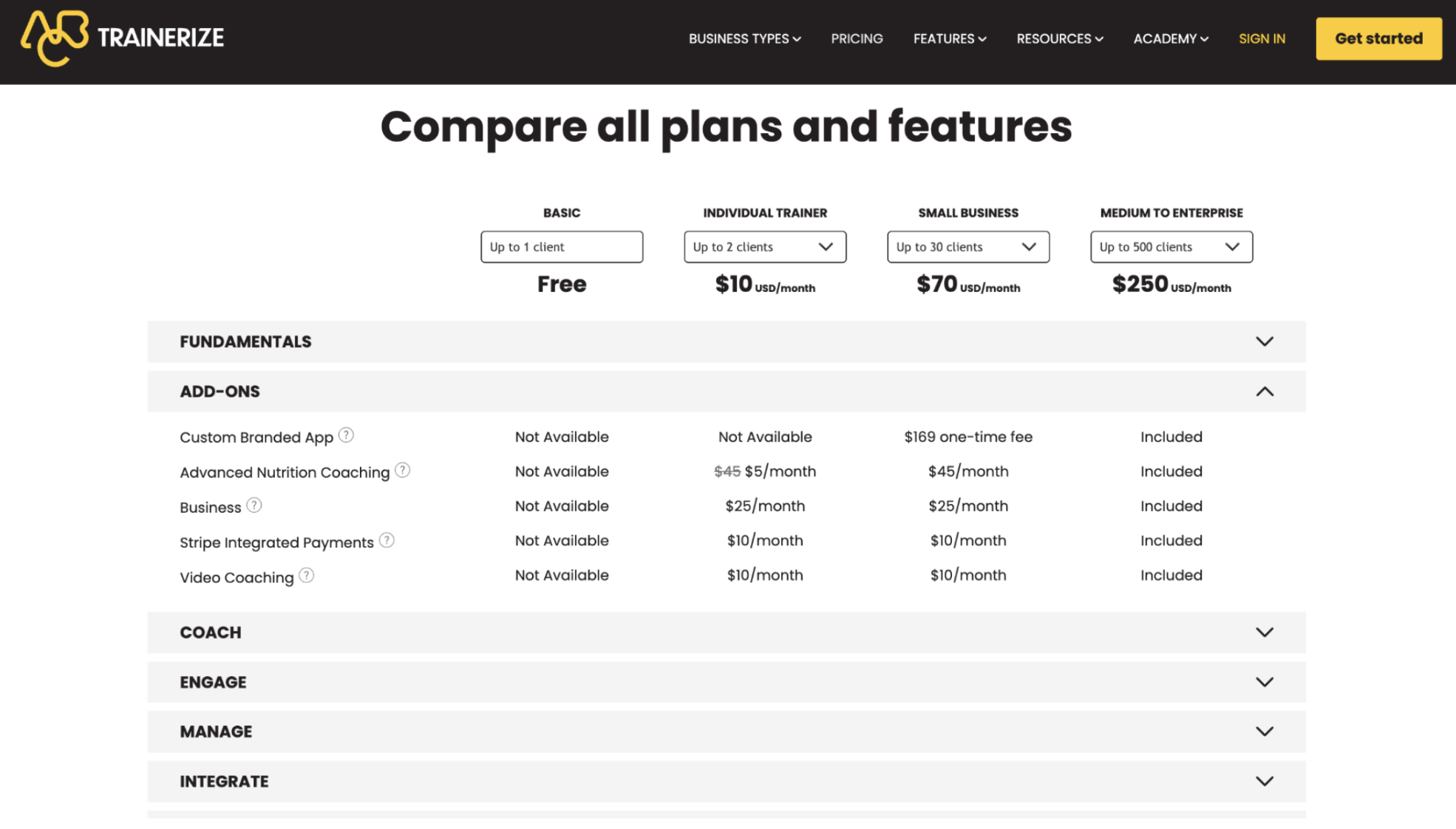 Trainerize pricing plans and add-on fees by client count