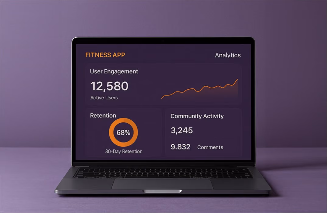 Laptop screen showing a fitness app analytics dashboard with user engagement, retention rate, and community activity metrics, highlighting the importance of tracking brand performance.