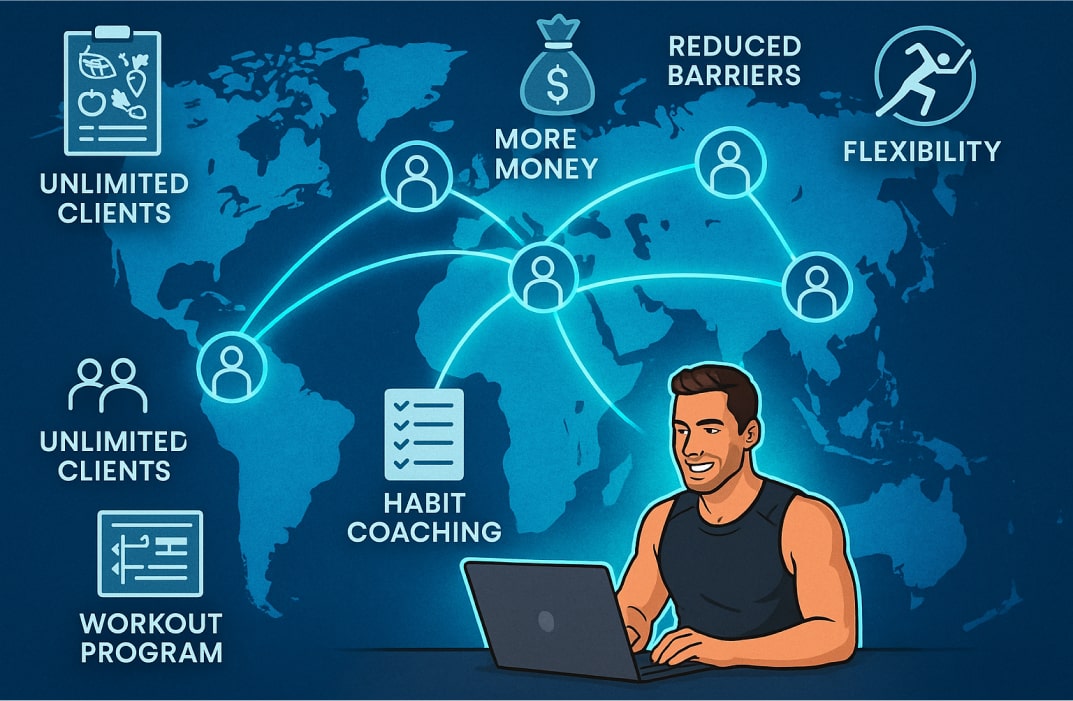 An illustrated world map with glowing connection lines linking a personal trainer at a laptop to multiple clients in different countries. Small icons around the map represent “Unlimited Clients,” “More Money,” “Reduced Barriers,” and “Flexibility,” along with graphics of a meal plan, habit coaching checklist, and workout program. The trainer appears confident and engaged.