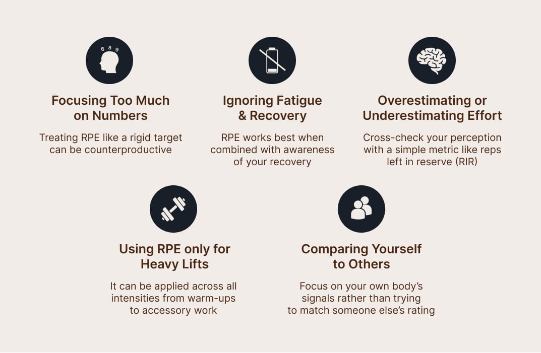 : An infographic showing “RPE mistakes” like overestimating effort, ignoring fatigue, or comparing with others, paired with corrective tips visually highlighted.