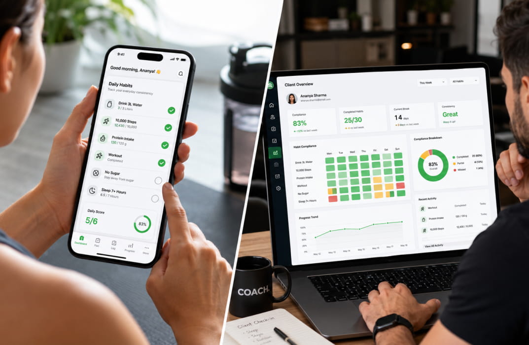 Split view of a client checking off daily habits on a mobile app and a coach reviewing compliance data on a dashboard]