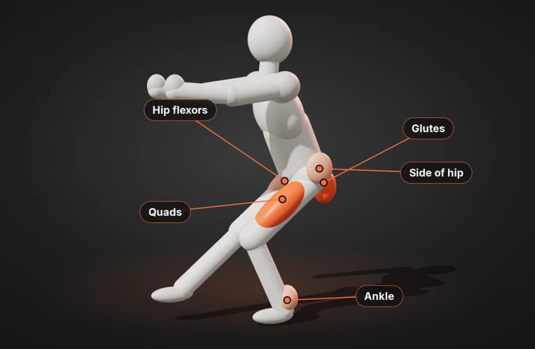 Pistol Squats Work