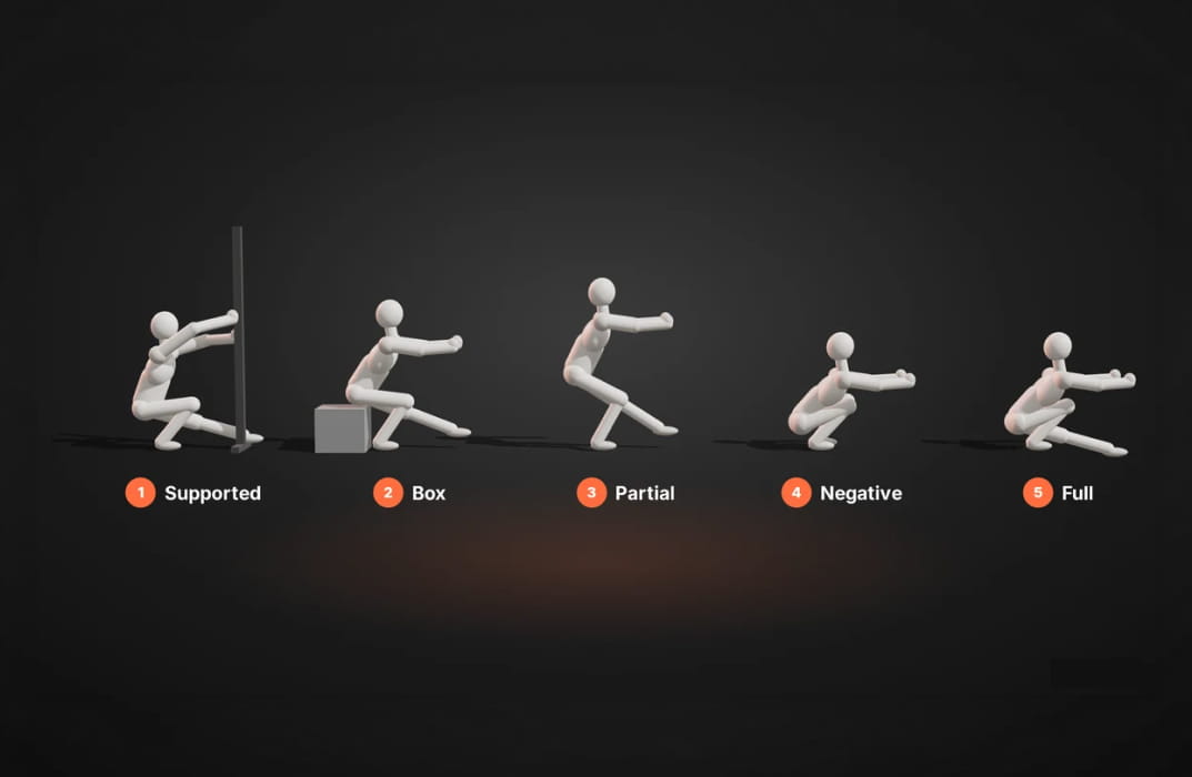 Pistol Squat Progression