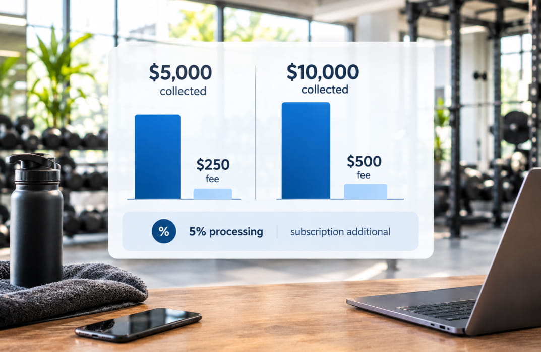 truecoach payment