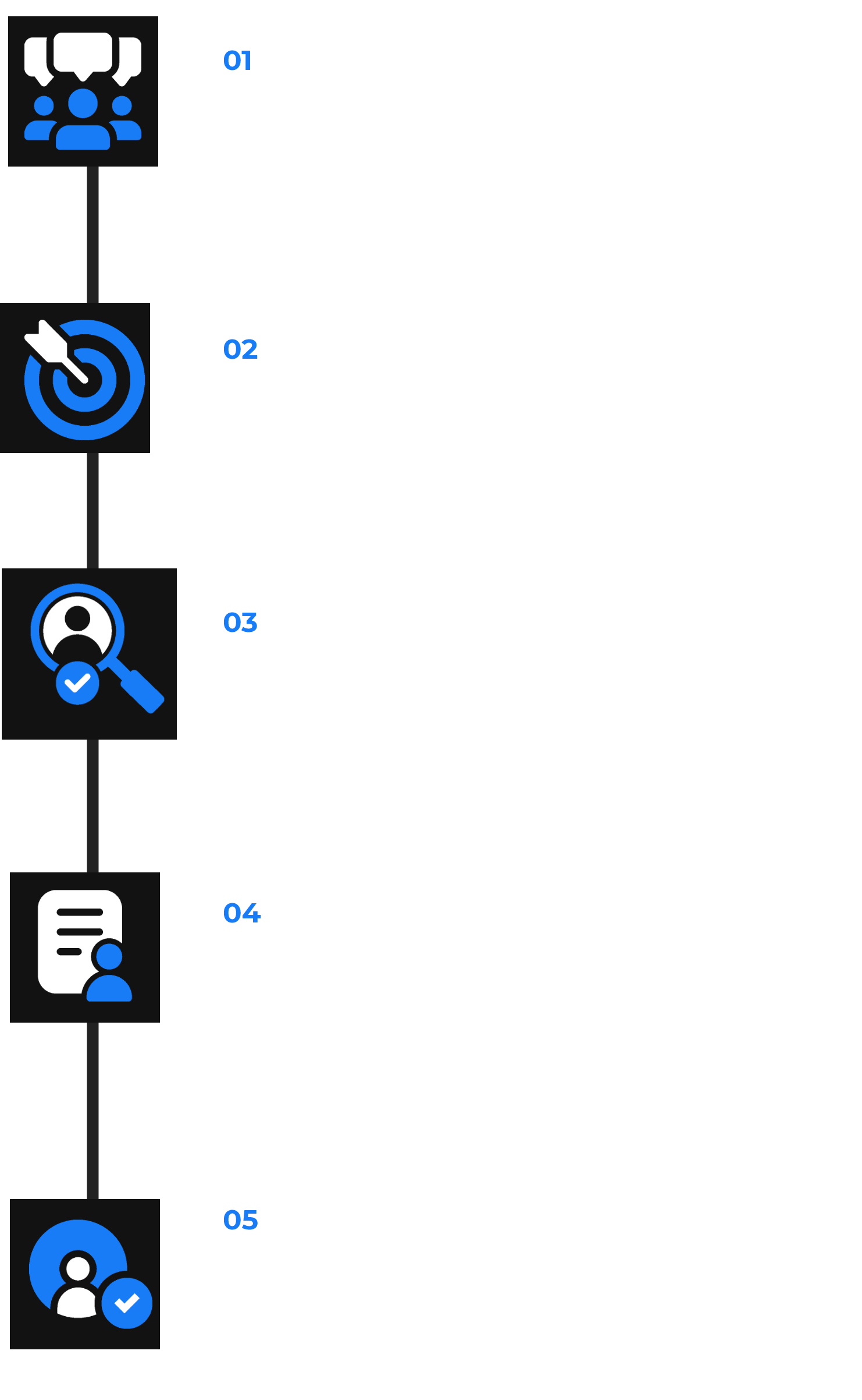 Active Sourcing process