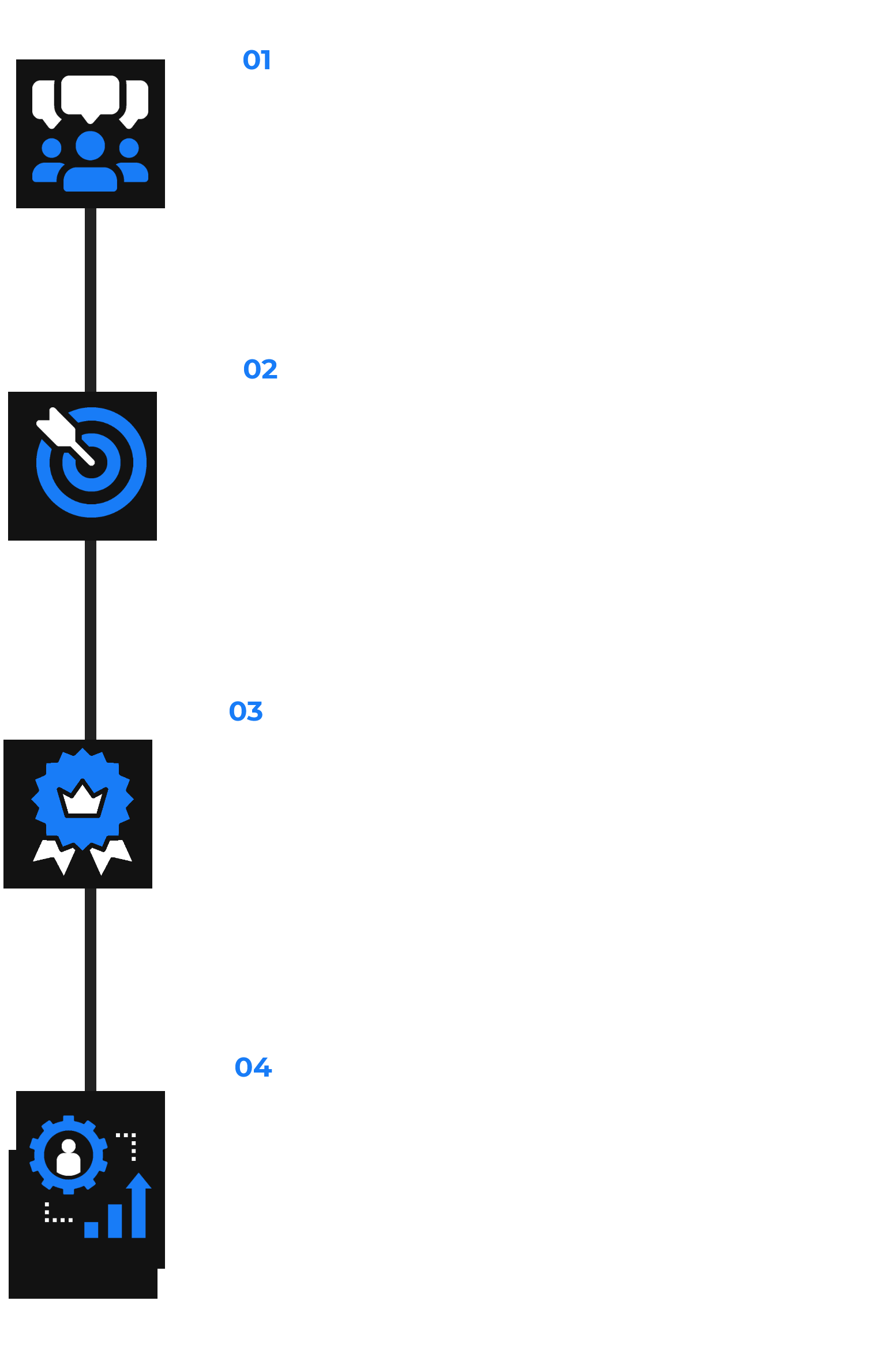 Personalmarketing on Demand process