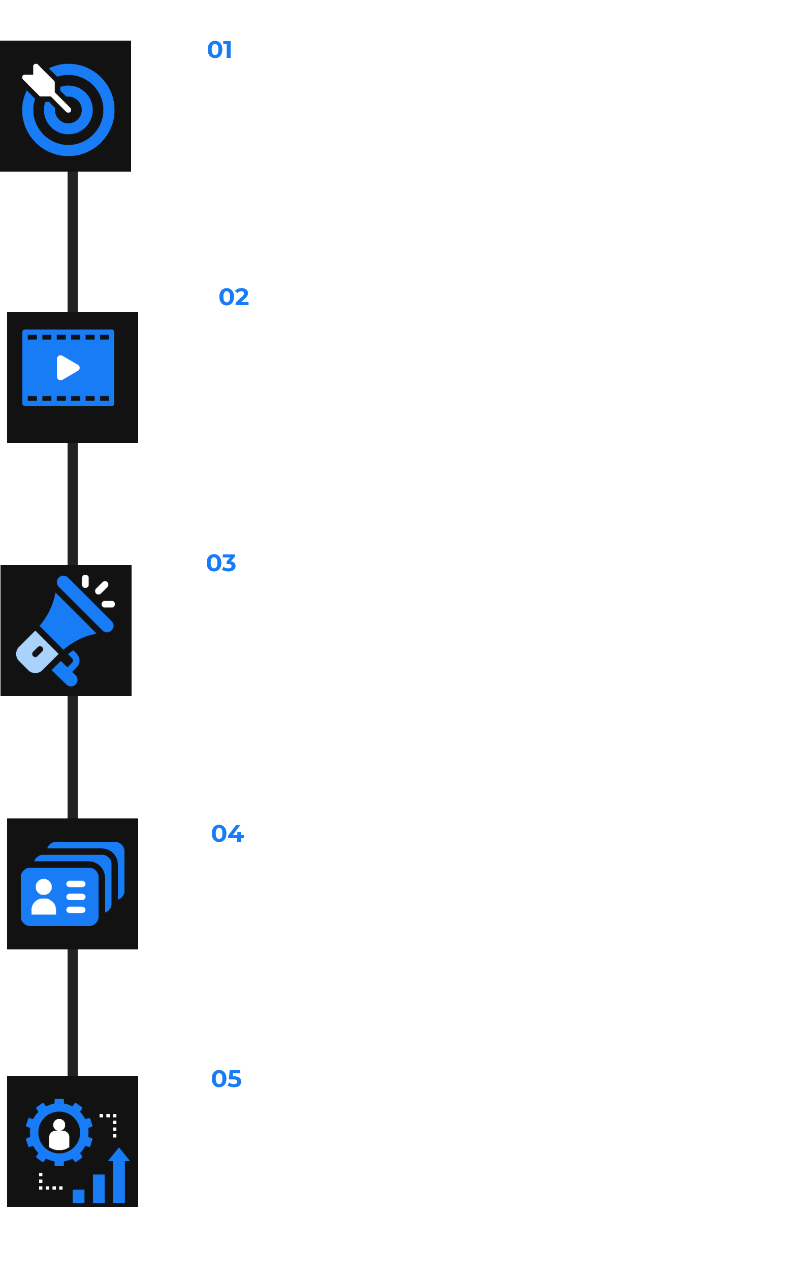 Recruiting-Videos process