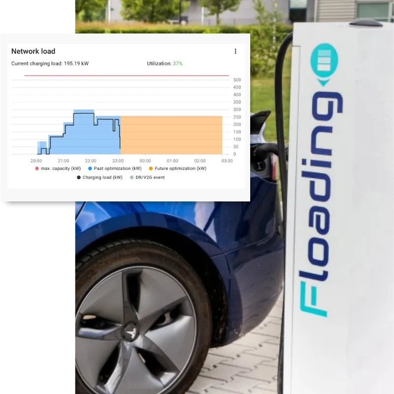 Efficient Real-Time Charging Optimization