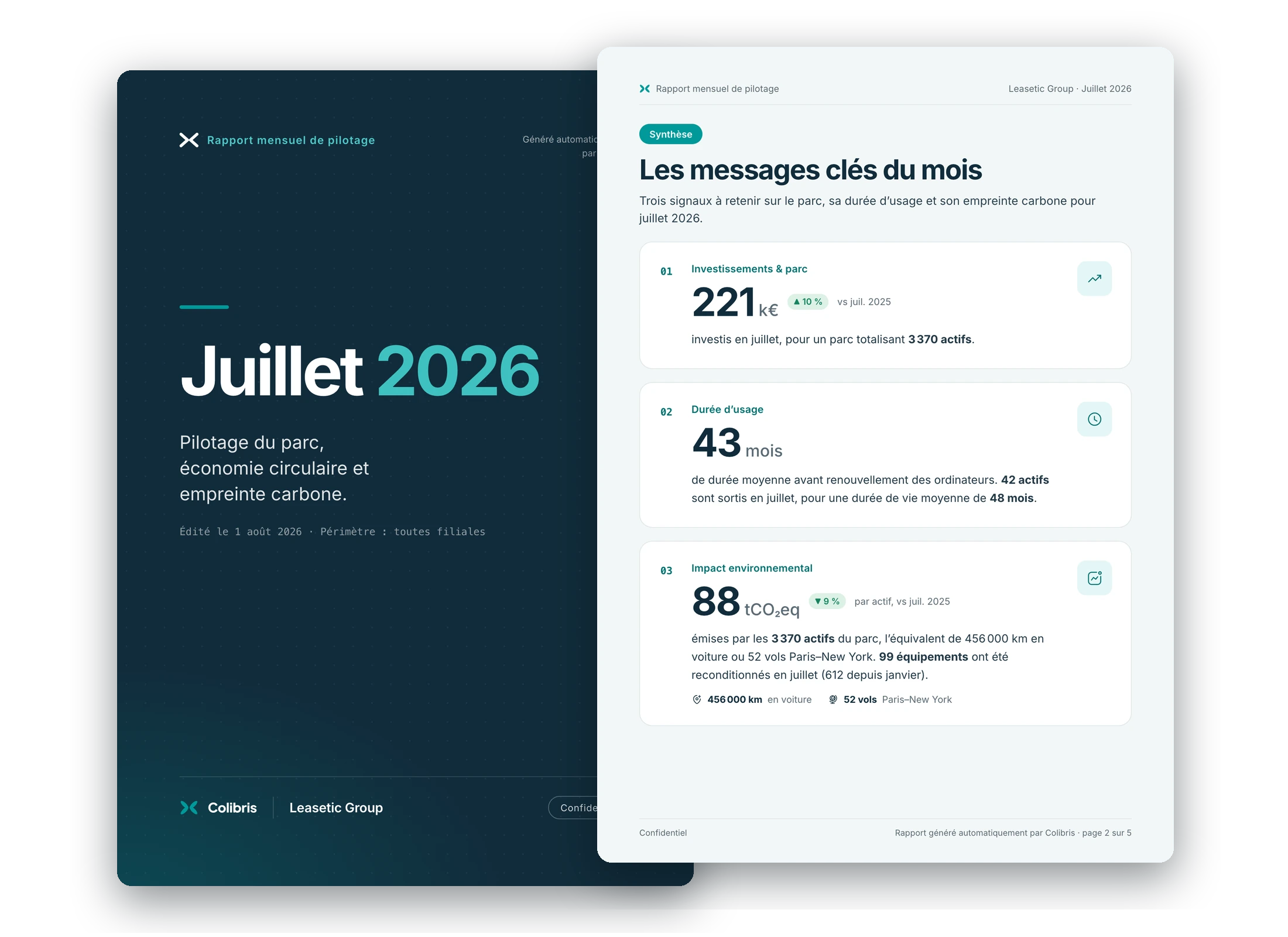 Rapport mensuel
