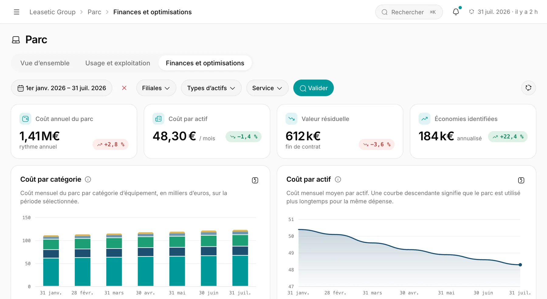 Module Parc, vue Finances et optimisations