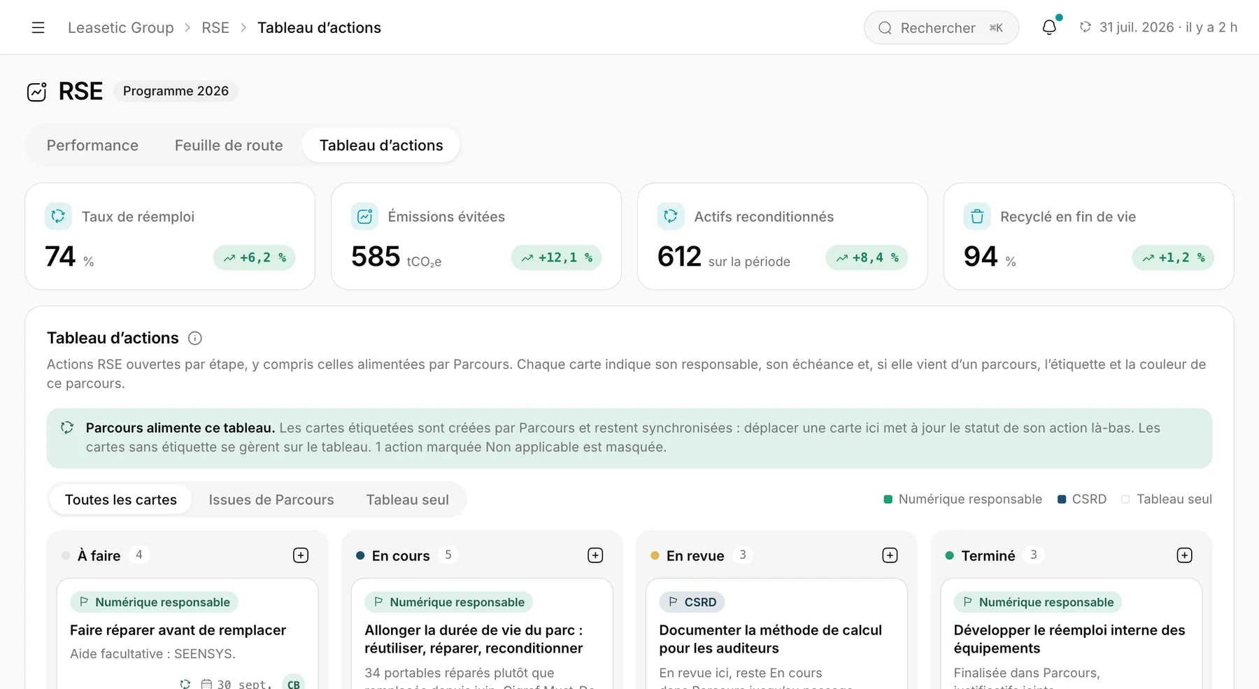 Tableau d’actions RSE