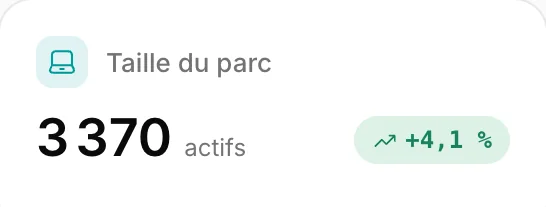 Taille du parc : 3 370 actifs