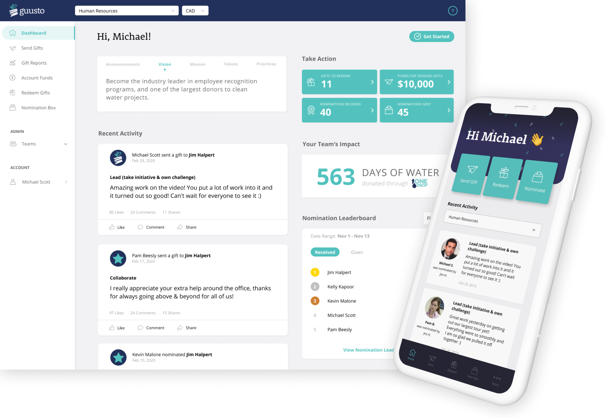 Various screenshots of the Guusto platform on desktop and mobile