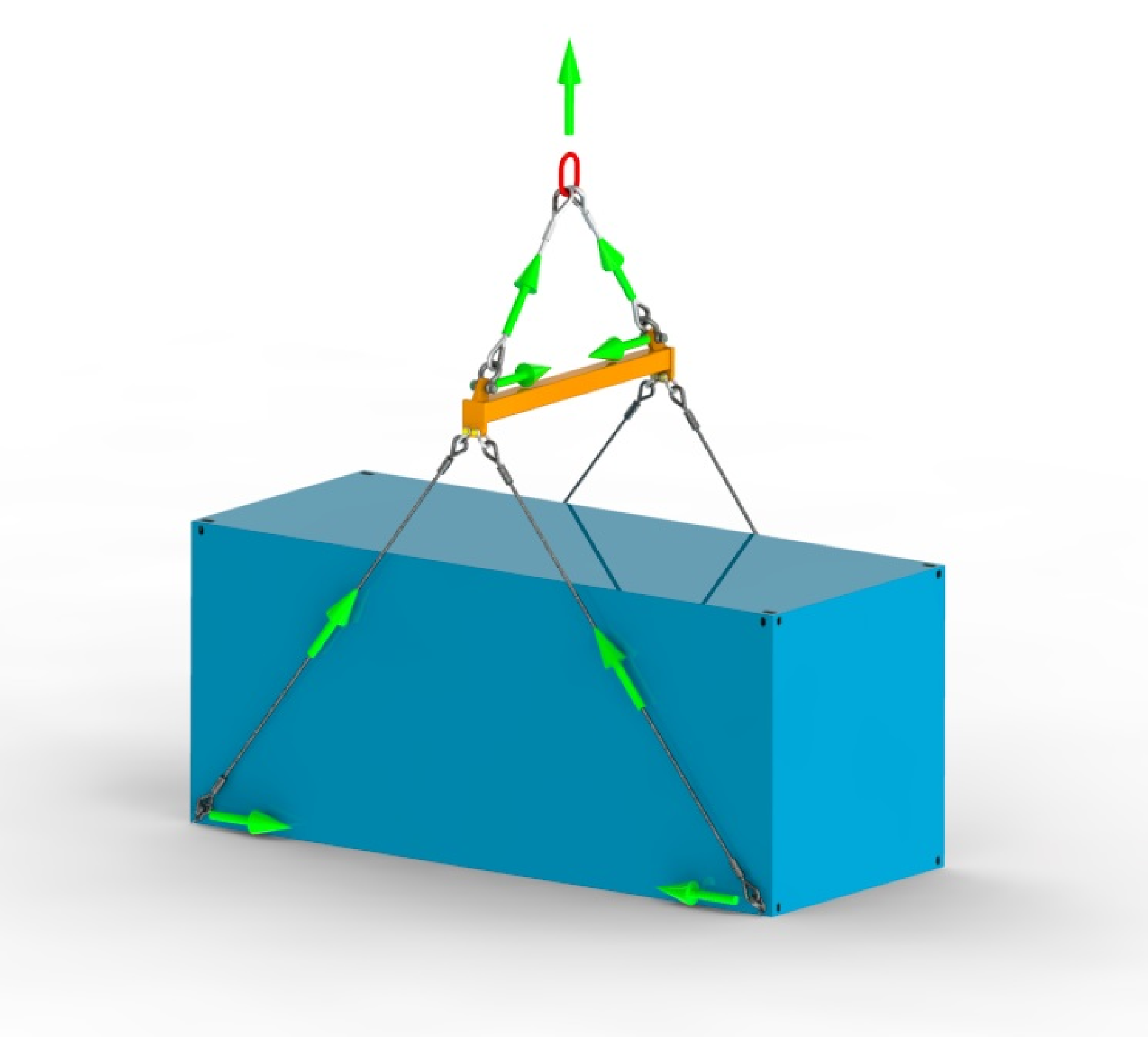 Bottom lifting system for lifting ISO containers when a spreader cannot be used.