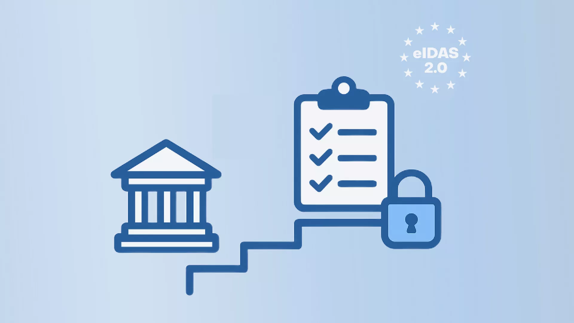 eIDAS 2.0 and EUDI Wallet